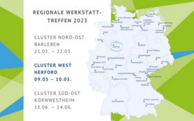 Deutschlandkarte mit allen 40 Modellkommunen. Die Gastgeberkommune ist markiert. Links stehen die Daten der drei regionalen Werkstattreffen.
