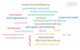 in bunter Schrift Begriffe wie: Bürgerinnenbeteiligung, Vielfalt, Spaß, Impulse, Optimismus...