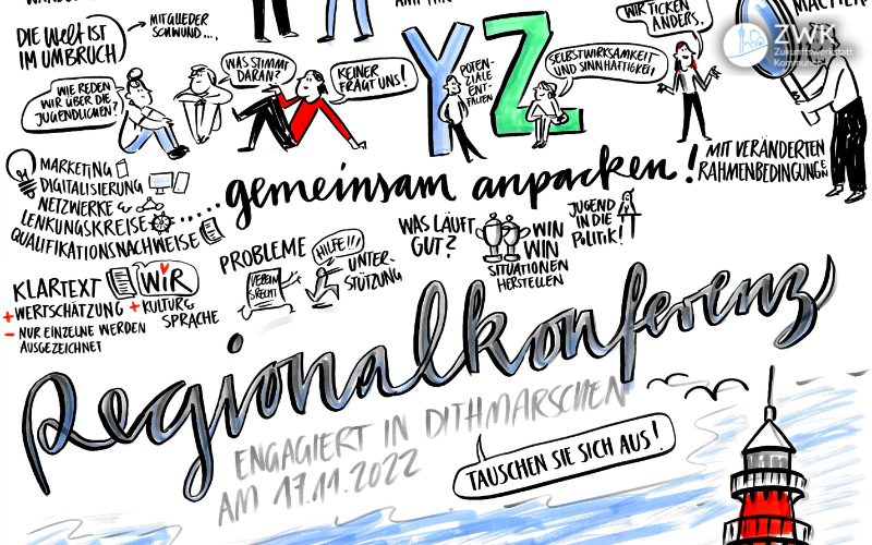 Graphic Recording (Live-Zeichnungen) zur Regionalkonferenz